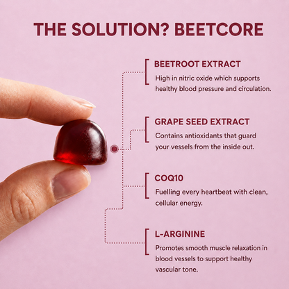 BeetCore© Organic Beetroot Gummies