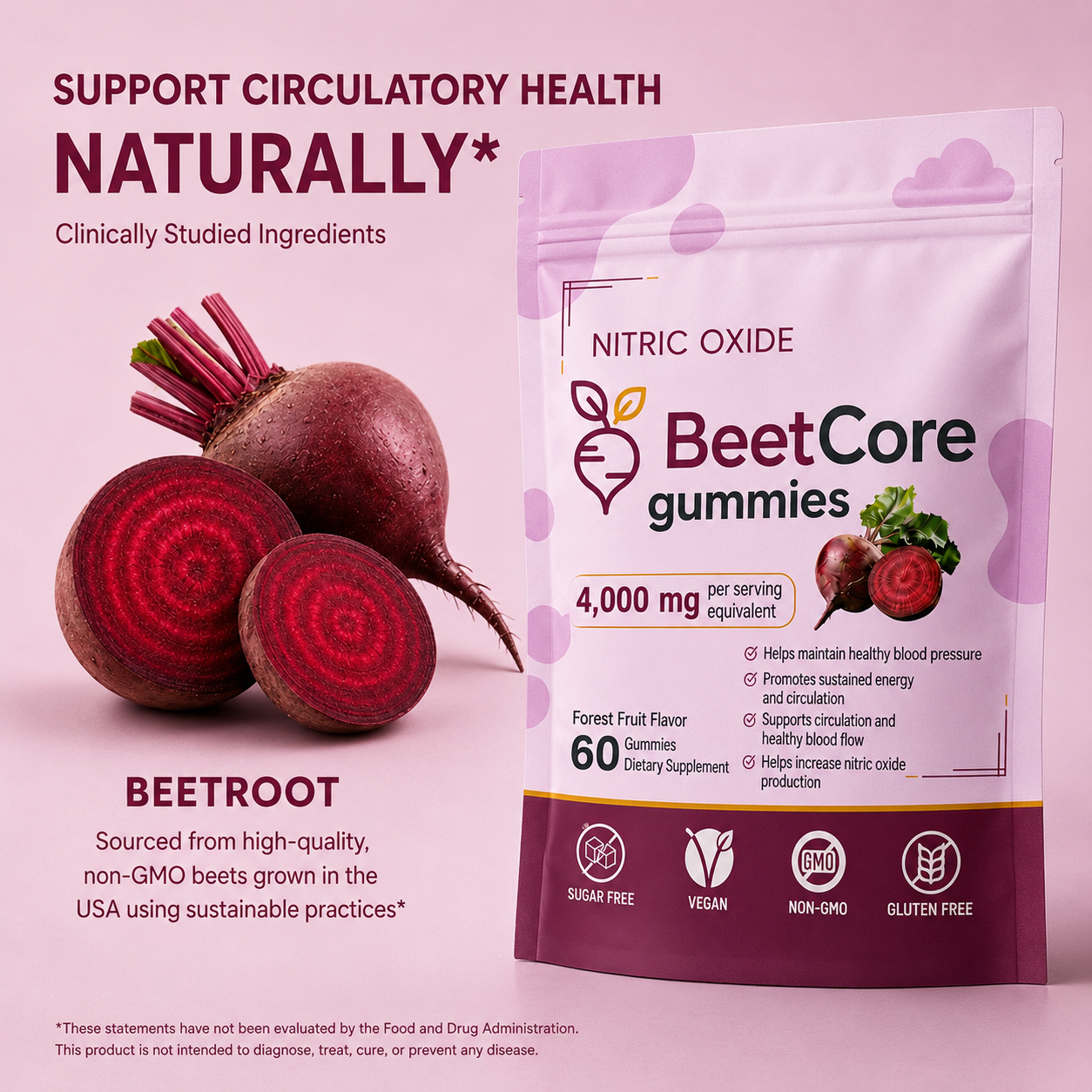BeetCore© Organic Beetroot Gummies